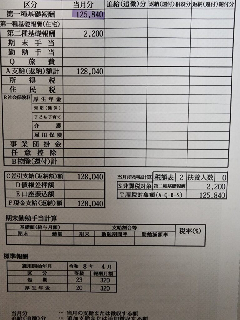 A校の給与明細